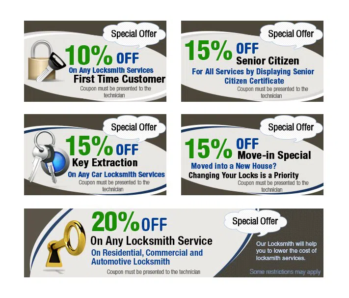 San Francisco Locksmith Solution, San Francisco, CA 415-779-3138 - coupon-01
